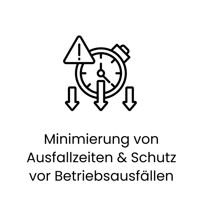Minimierung von Ausfallzeiten & Schutz vor Betriebsausfällen Minimierung von Ausfallzeiten & Schutz vor Betriebsausfällen